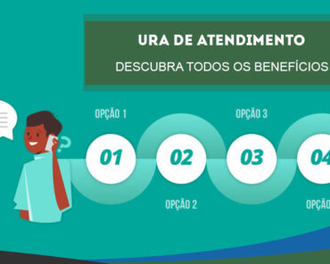 Descubra o que é URA e como a tecnologia é benéf ...