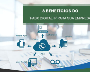 8 Benefícios do PABX Digital IP (sistema de telefo ...
